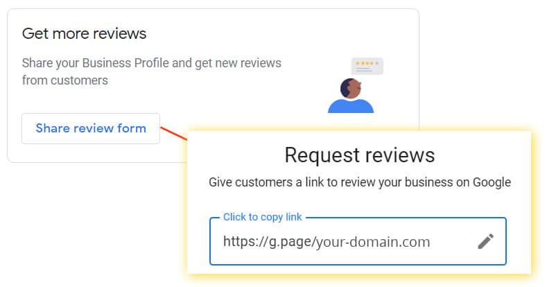 Get Google Review Link