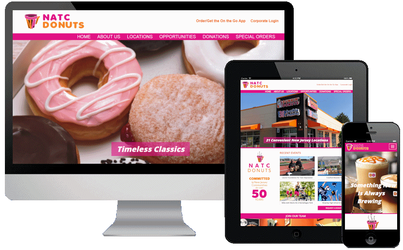 Franchise Websites